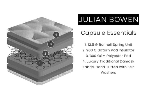 CAPSULE ESSENTIALS MATTRESS 135CM Mattress Julian Bowen V2 